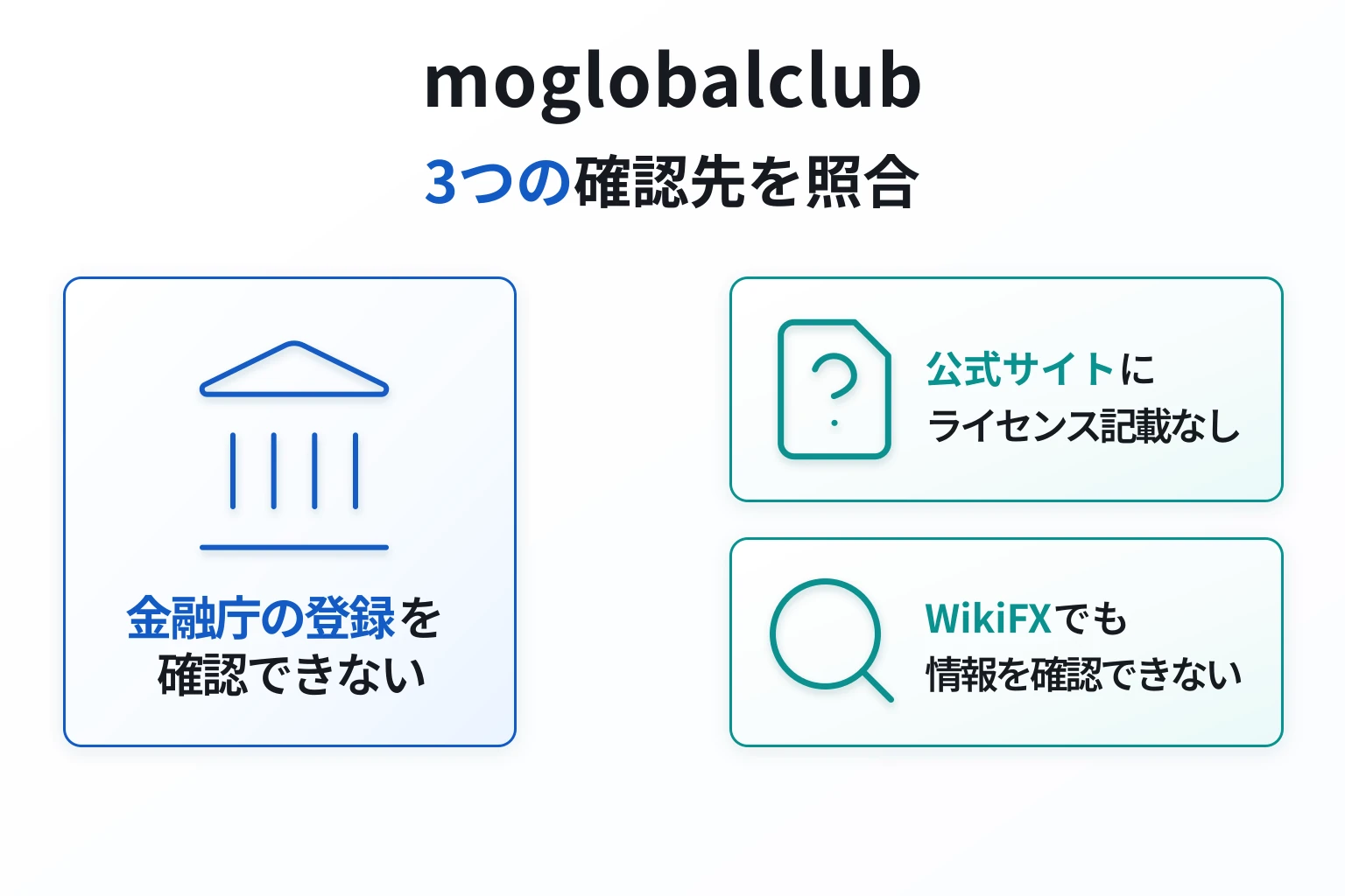 moglobalclubは金融庁登録業者一覧に記載がなく、WikiFXでも情報を確認できない