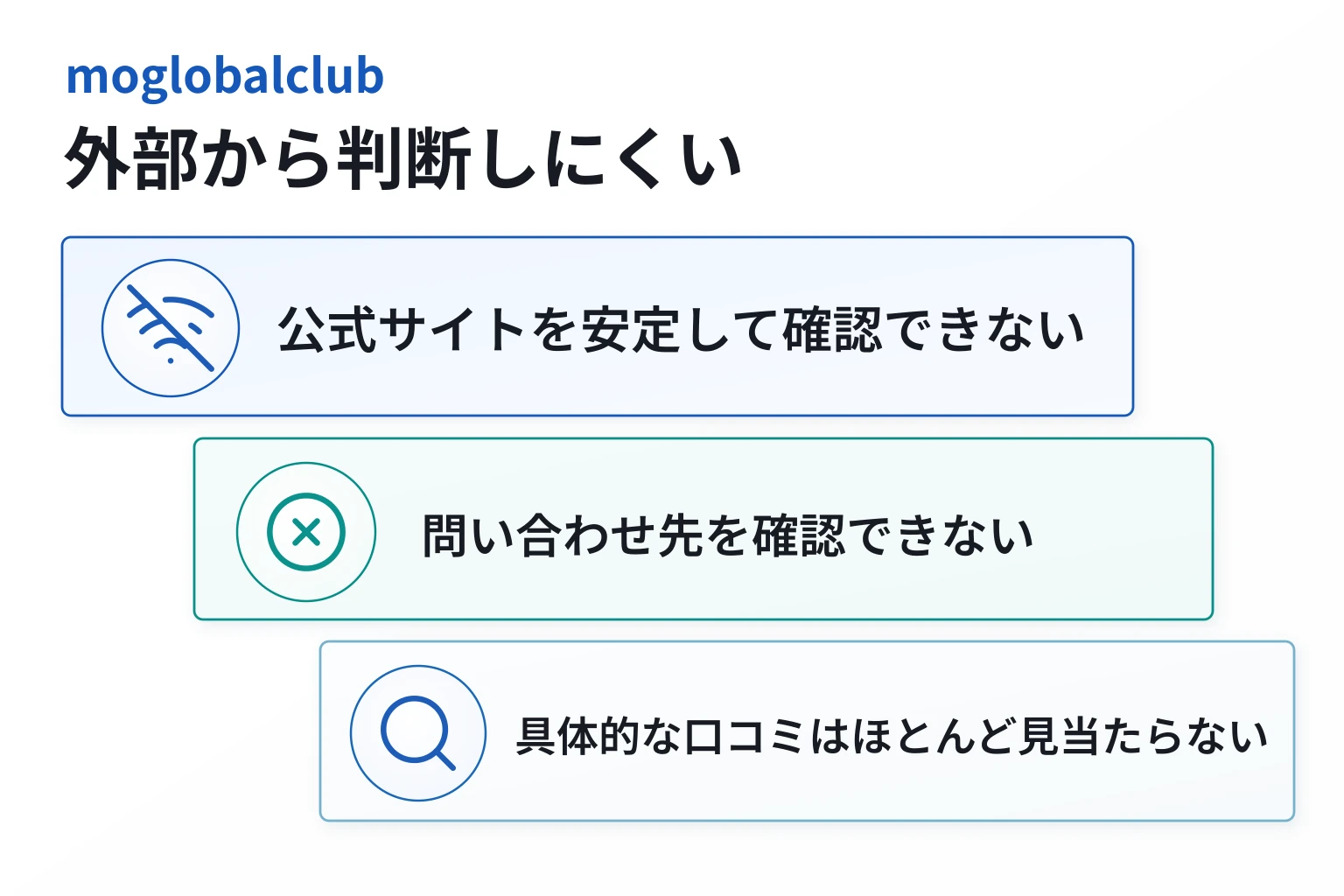 moglobalclubは必要な情報や口コミ情報が存在しない高リスクな取引所