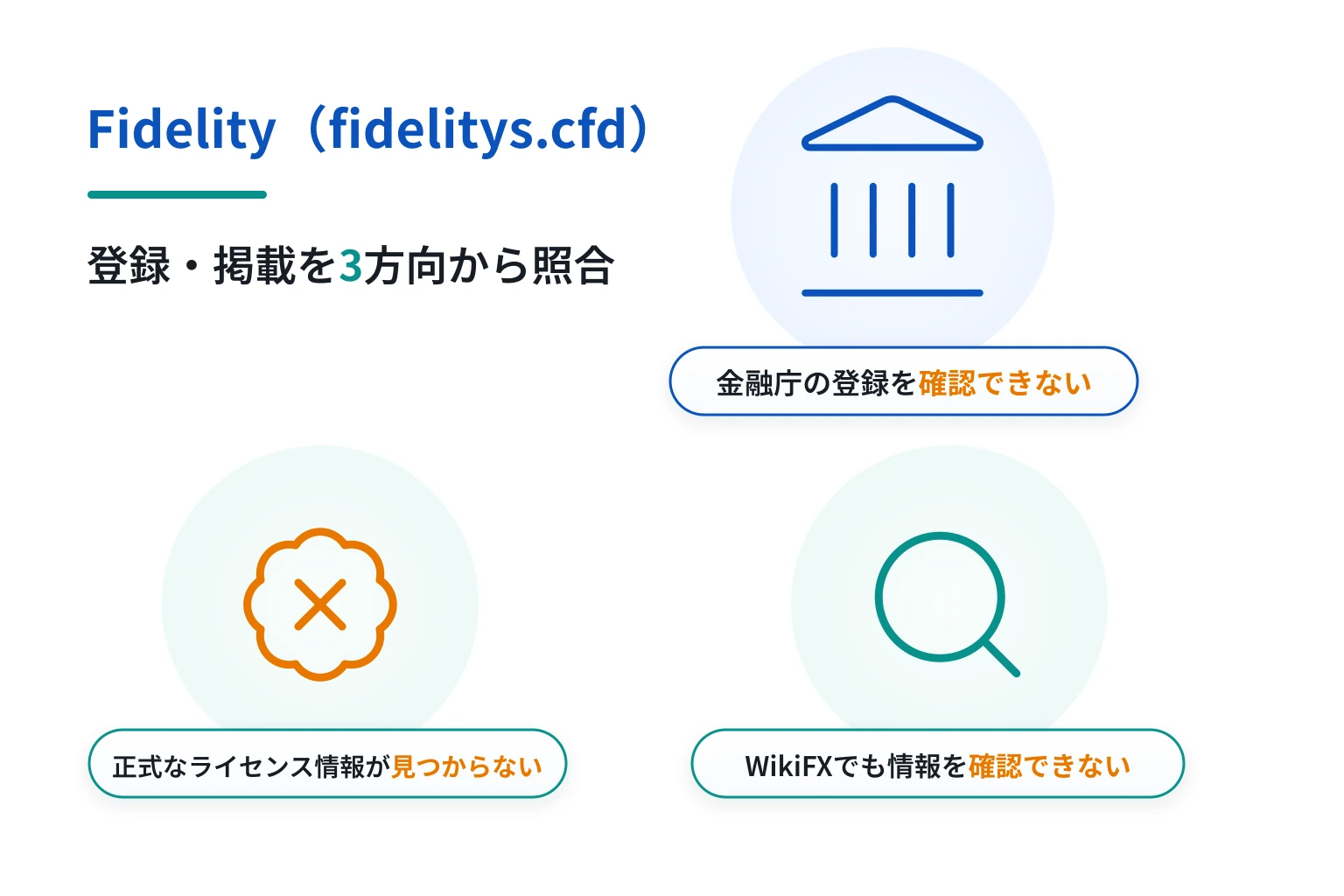 Fidelity（fidelitys.cfd）は金融庁登録業者一覧に記載がなく、公式サイトにもライセンス開示がない