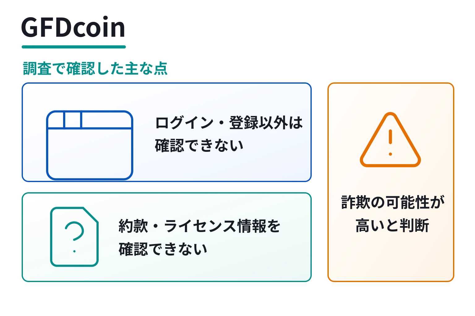 GFDcoinは詐欺の可能性が高い ログインと登録以外を公開せず約款もライセンスもなし