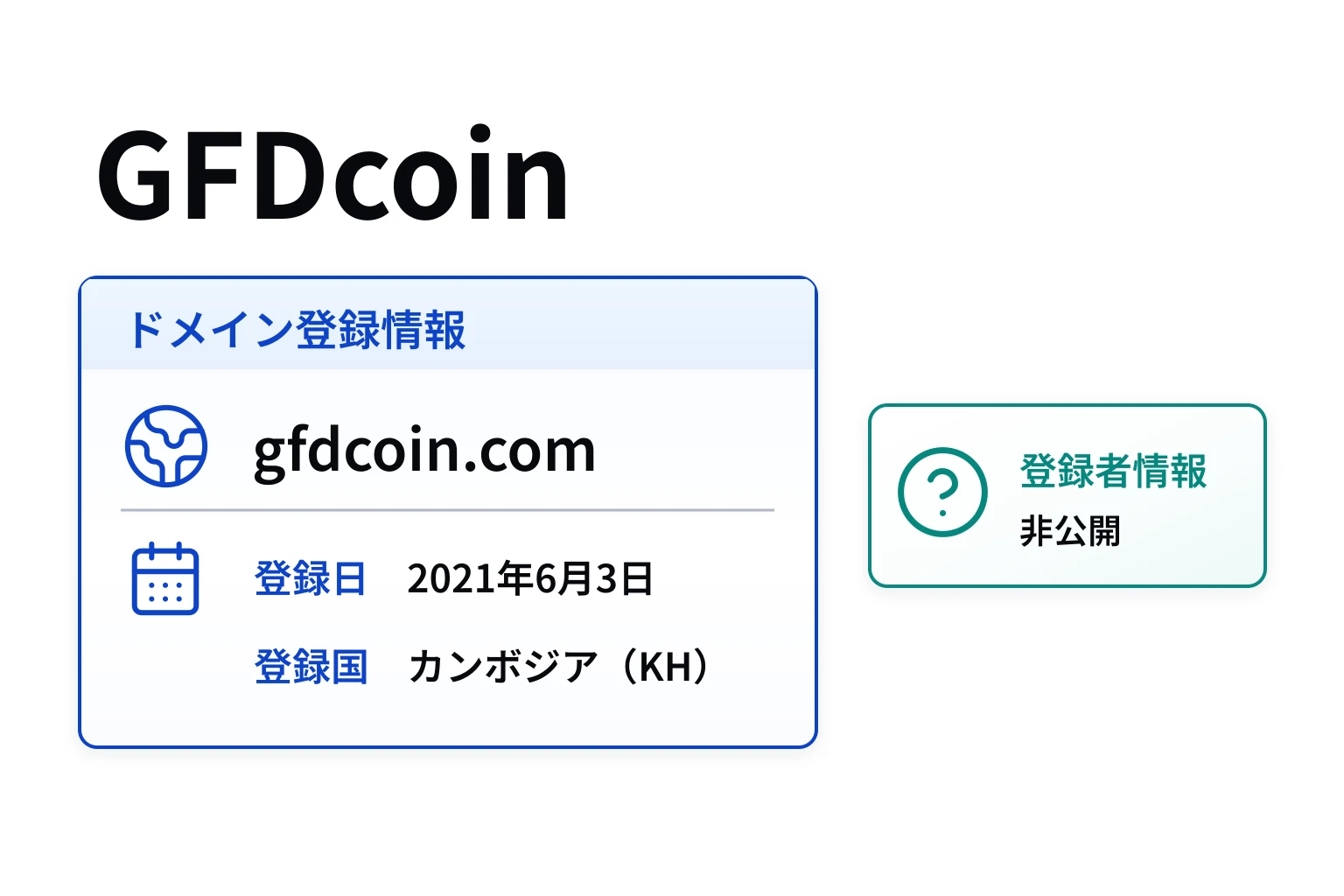 GFDcoinのドメインに紐づく情報から怪しい点を調査