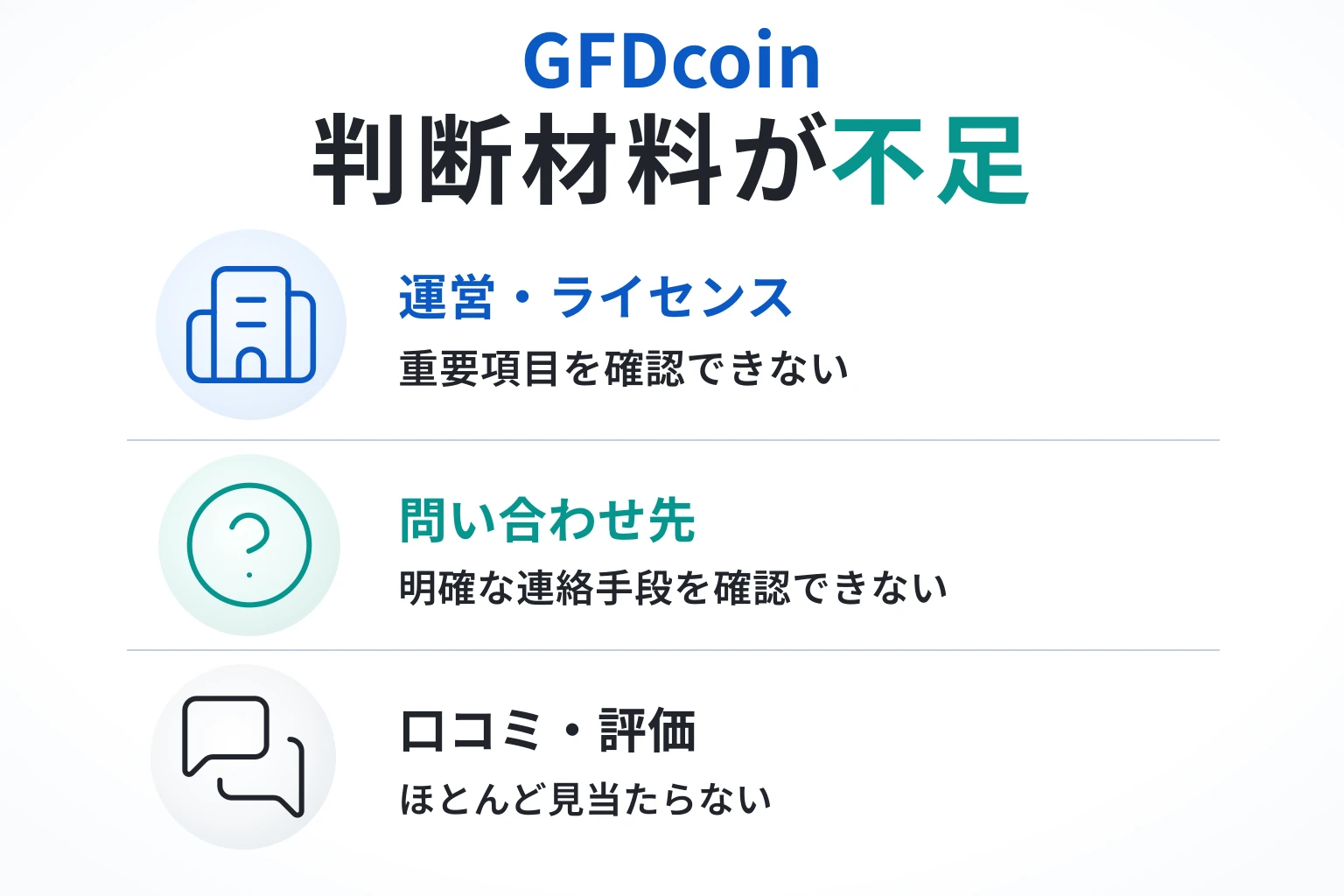 GFDcoinは必要な情報や口コミ情報が存在しない高リスクな取引所