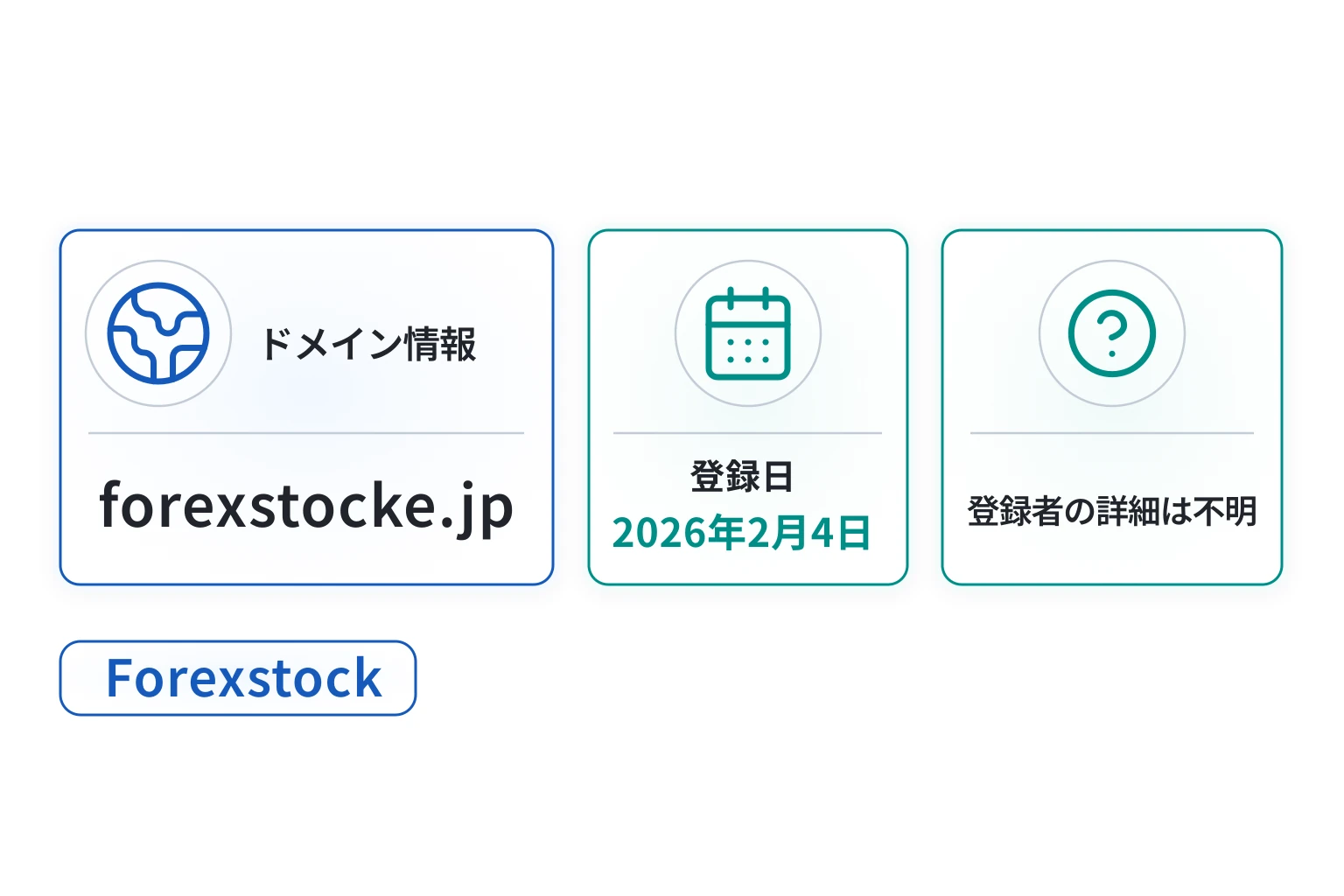 Forexstockのドメインに紐づく情報から怪しい点を調査