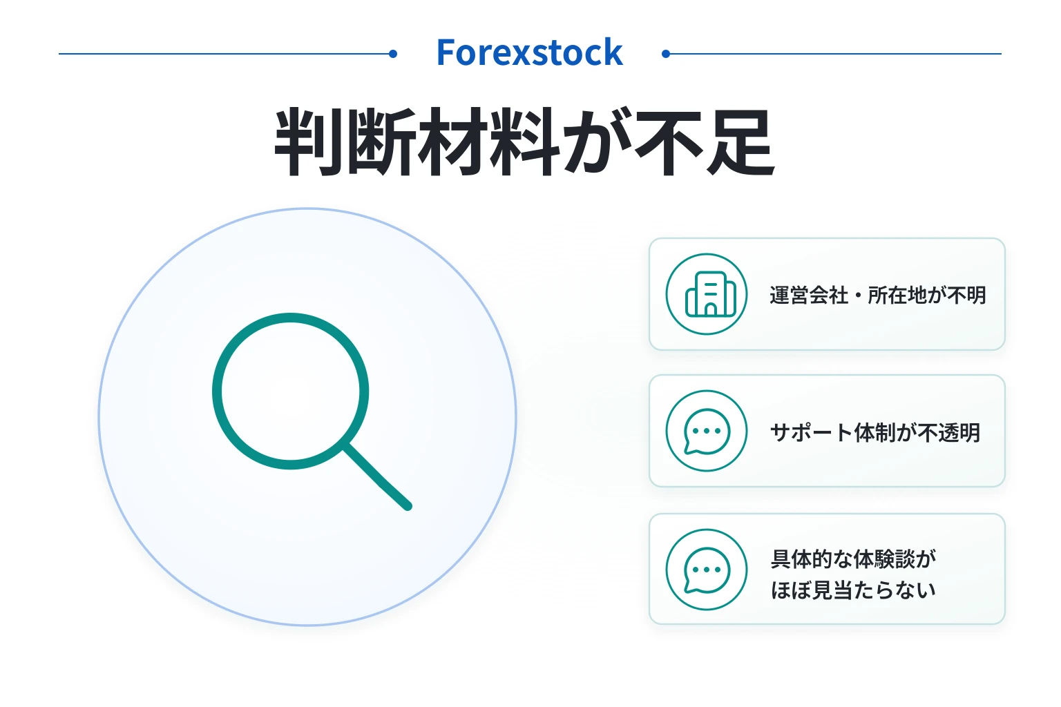 Forexstockは必要な情報や口コミ情報が存在しない高リスクな取引所