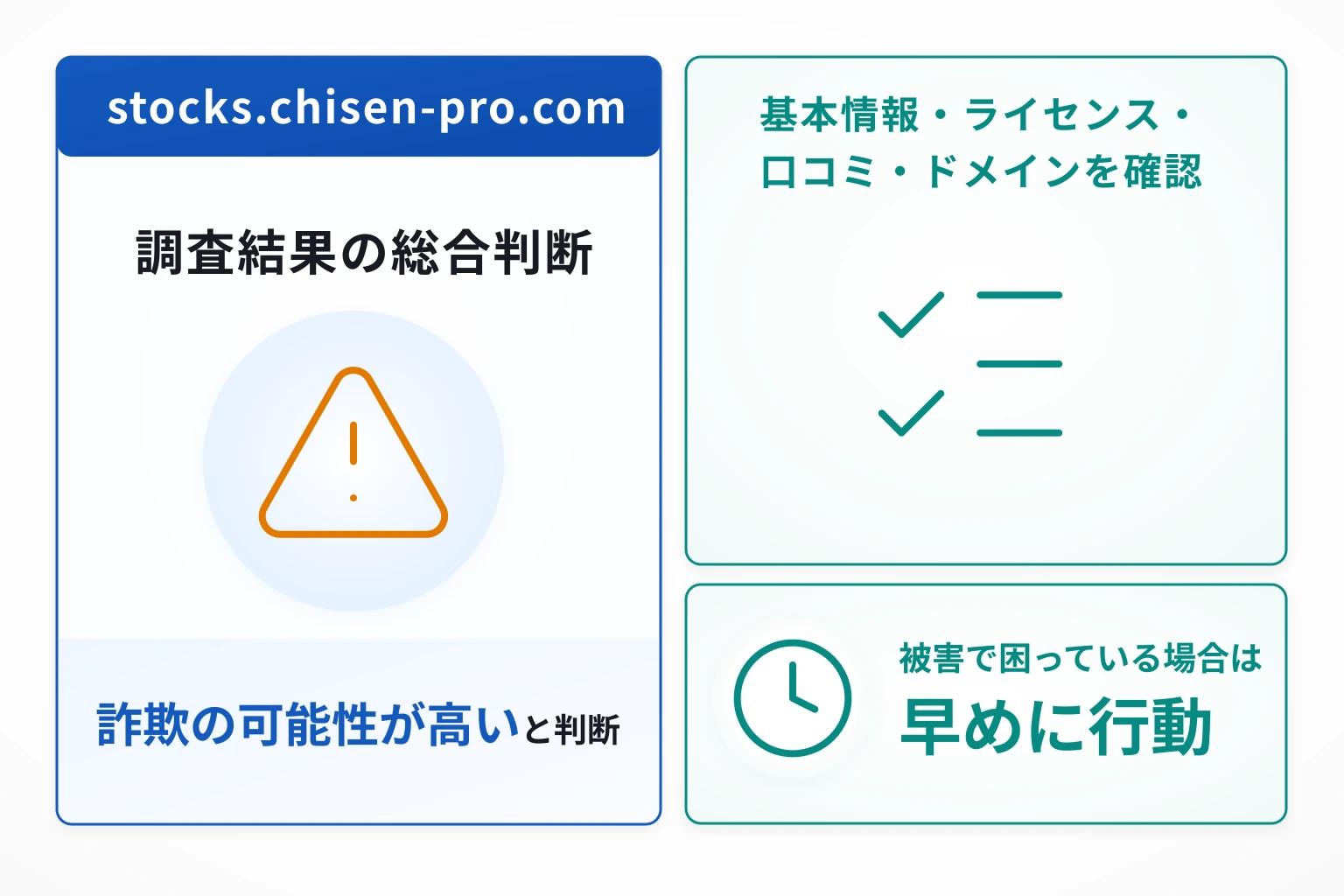 stocks.chisen-pro.comは詐欺の可能性が高い 機能しない窓口とログイン画面だけの構成