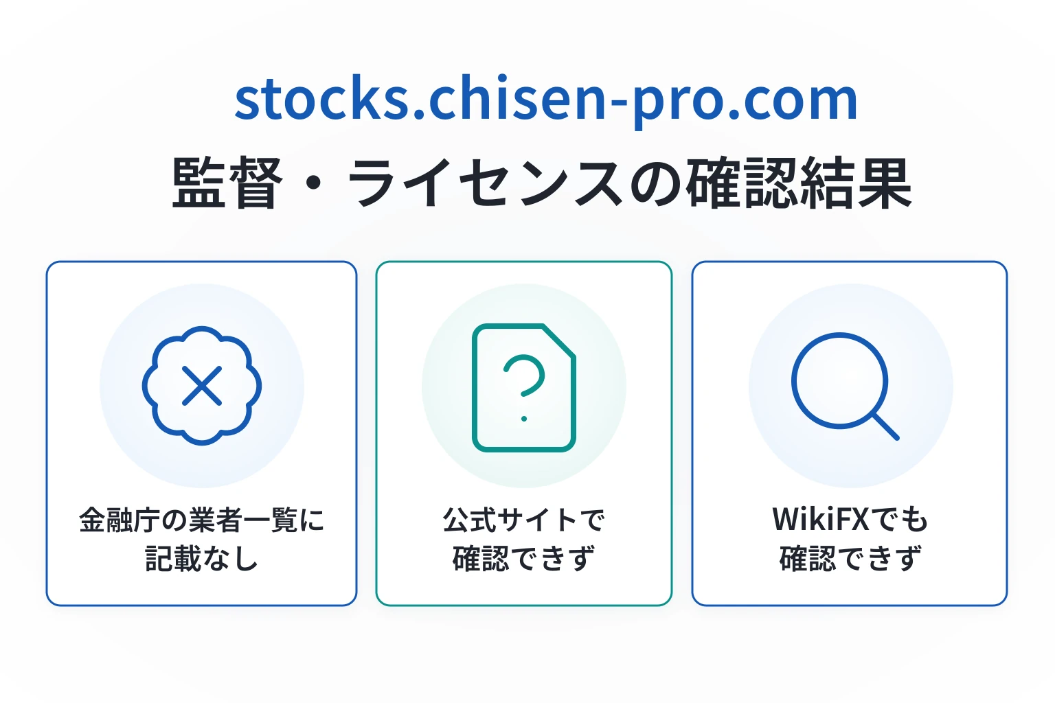 stocks.chisen-pro.comはログイン画面しか公開せず、窓口も機能せず、監督機関・ライセンスが不明