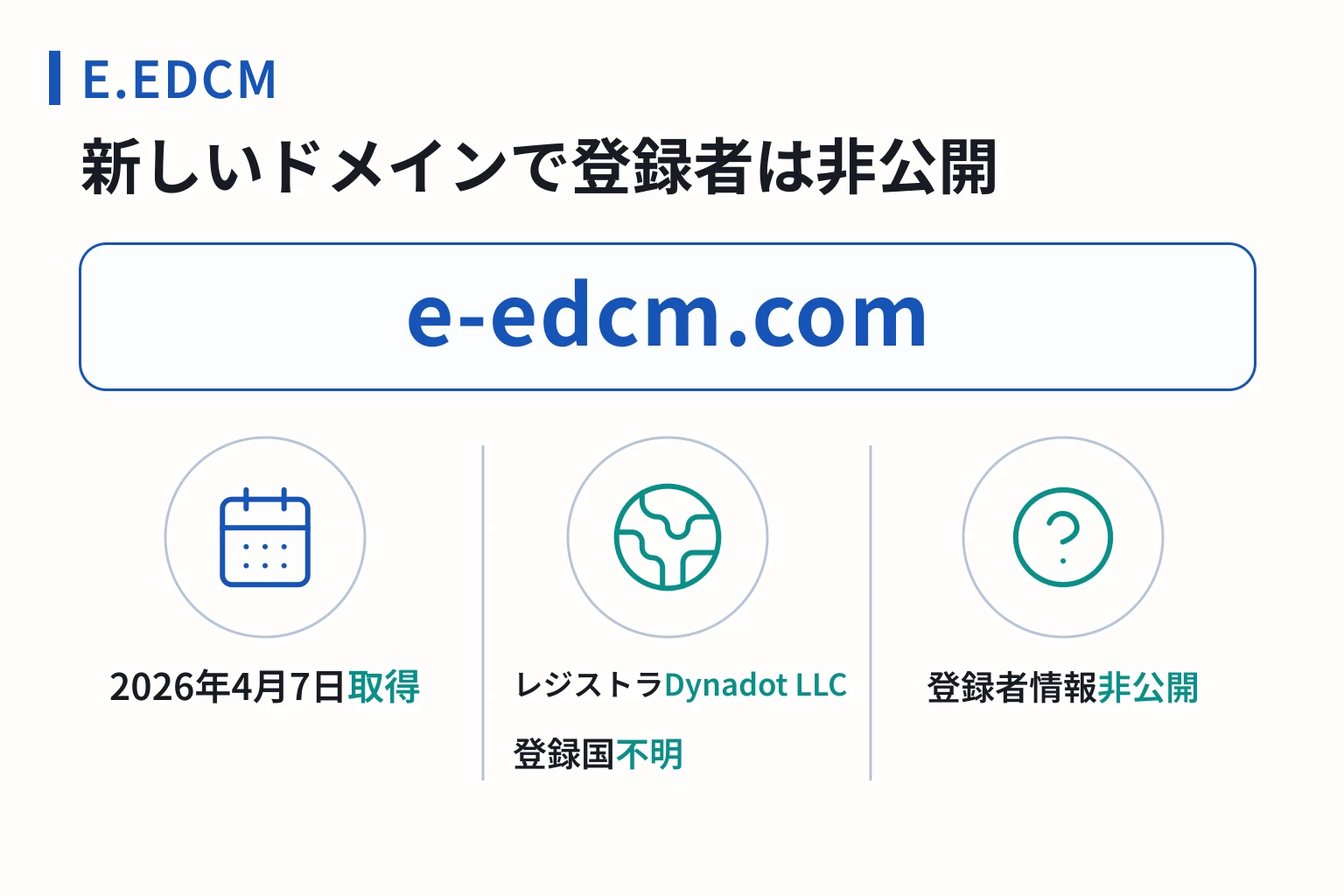 E.EDCMのドメインに紐づく情報から怪しい点を調査