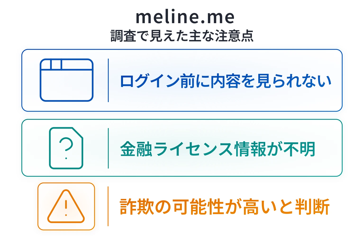 meline.meは詐欺の可能性が高い ログイン前に内容を見られず金融ライセンスも不明