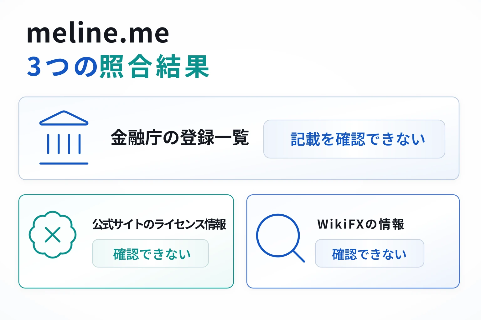 meline.meはログイン前にサービス内容・会社情報・監督機関・ライセンスを確認できない