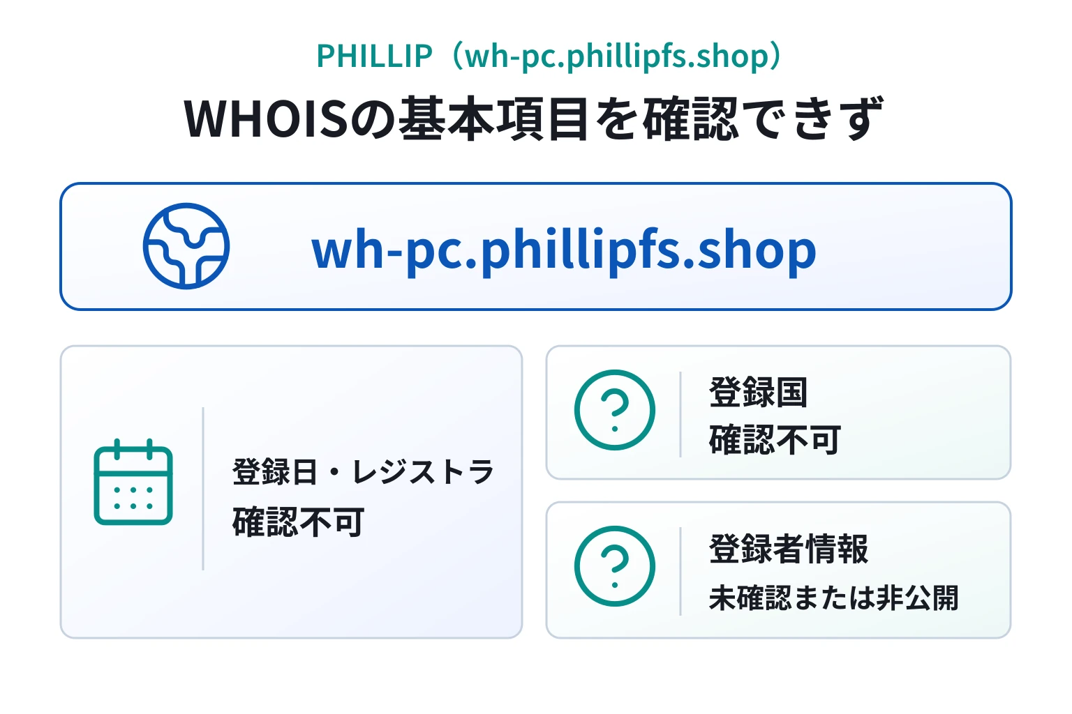PHILLIP（wh-pc.phillipfs.shop）のドメインに紐づく情報から怪しい点を調査