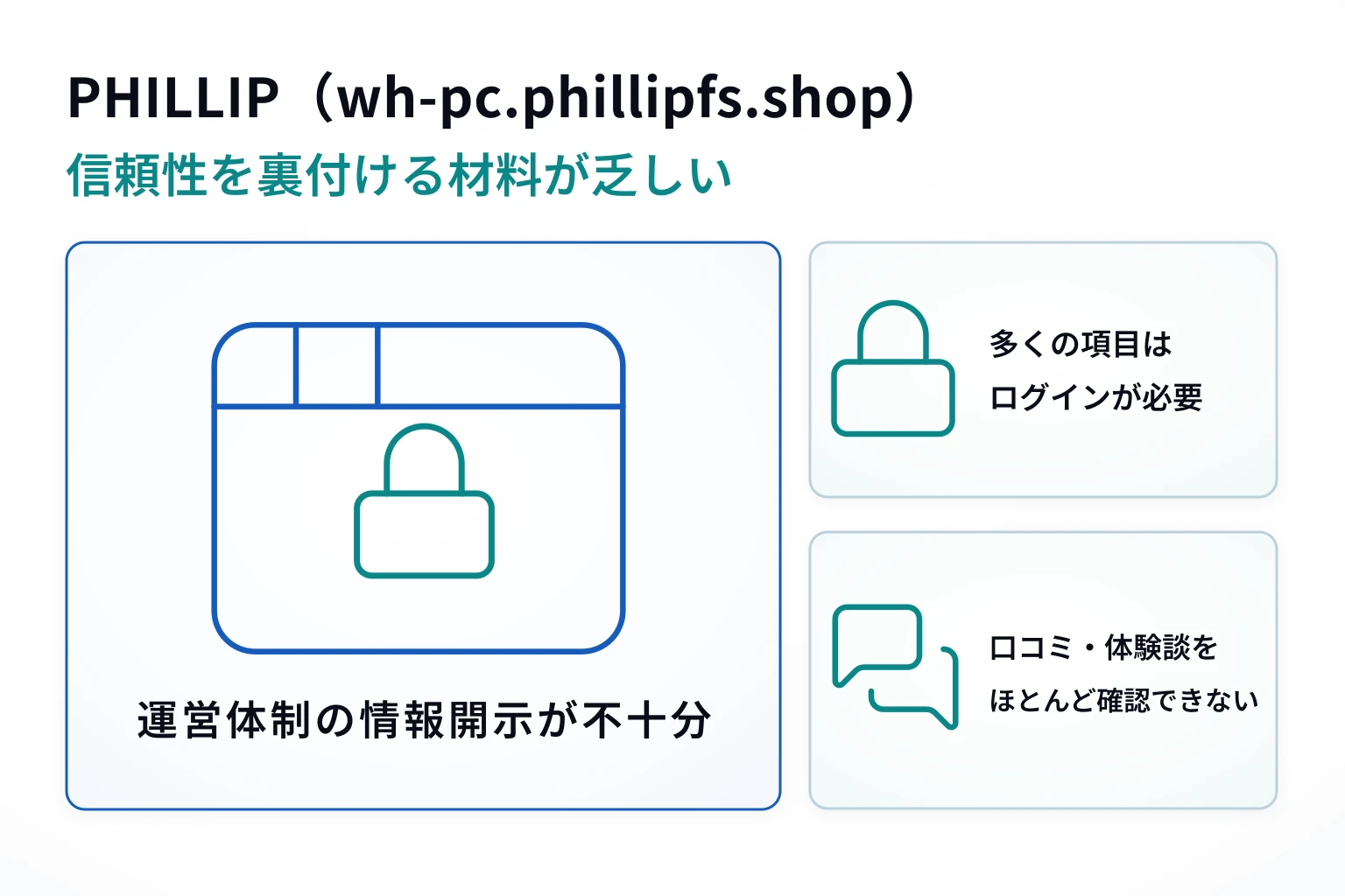 PHILLIP（wh-pc.phillipfs.shop）は情報不足と口コミの乏しさからリスクが懸念される取引所