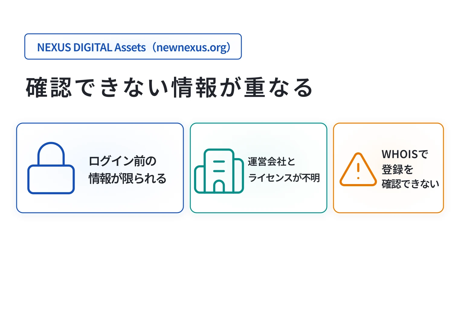 NEXUS DIGITAL Assets（newnexus.org）は詐欺の可能性が高い 未登録状態のドメインとログイン必須の構成