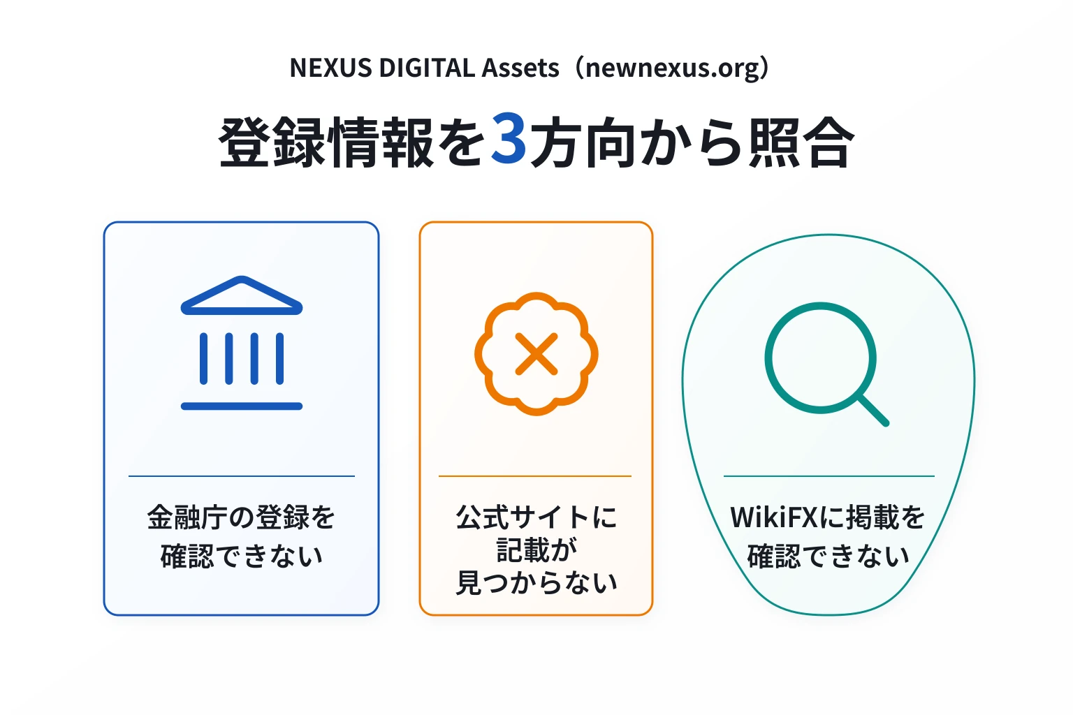 NEXUS DIGITAL Assets（newnexus.org）はドメイン状況が不透明なままログインを求め、運営会社・ライセンスも確認できない
