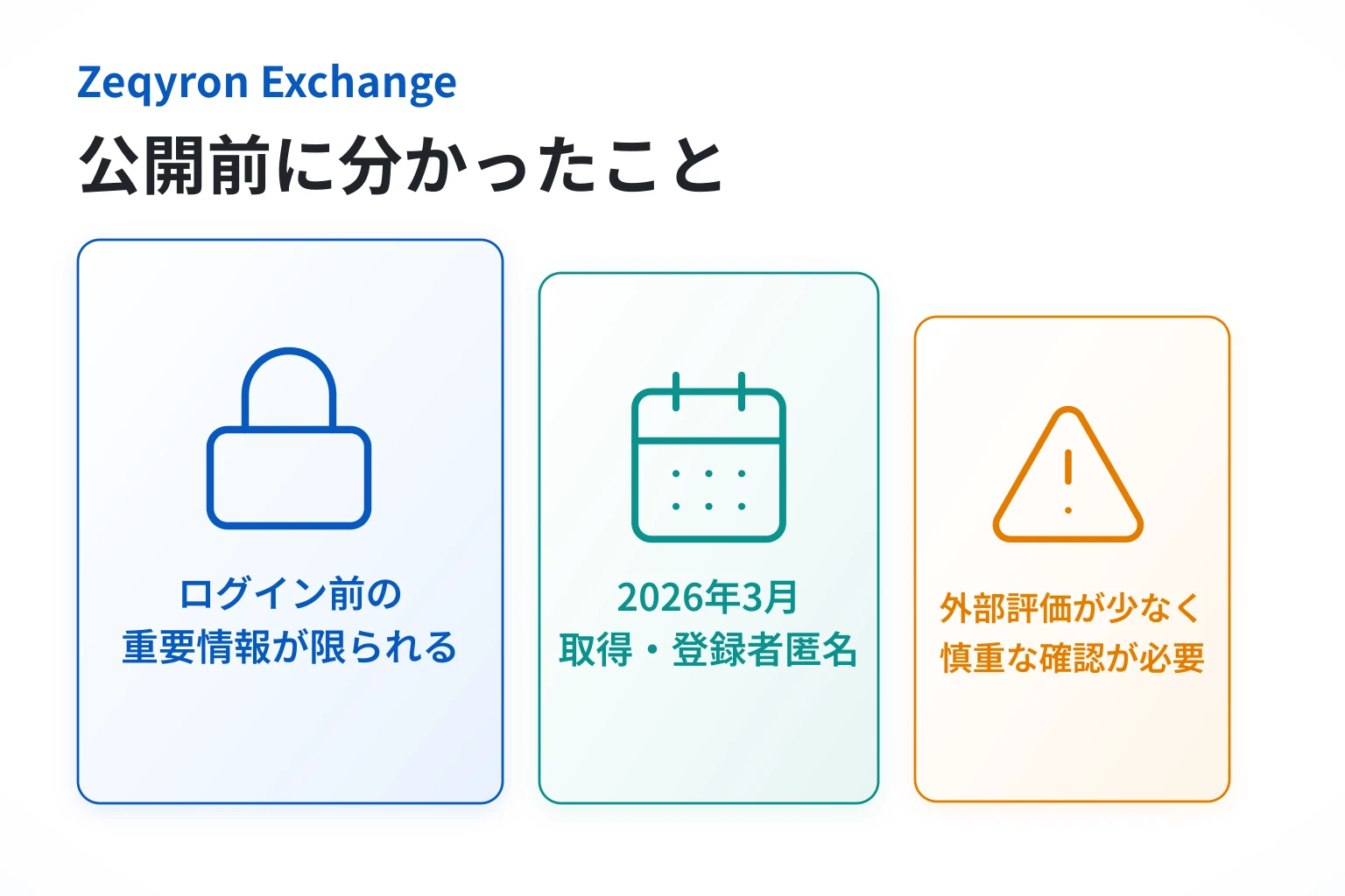 Zeqyron Exchangeは詐欺の可能性が高い 新規匿名ドメインとログイン前に見られない重要情報