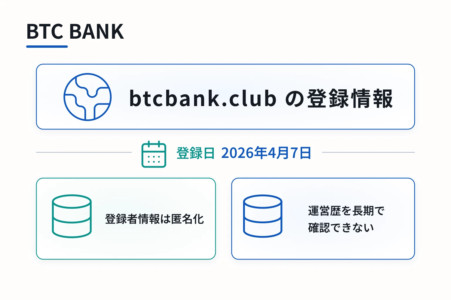 BTC BANKのドメインに紐づく情報から怪しい点を調査