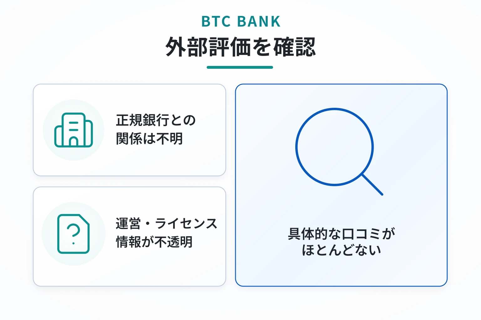 BTC BANKは名前の悪用と口コミの乏しさからリスクが懸念される取引所