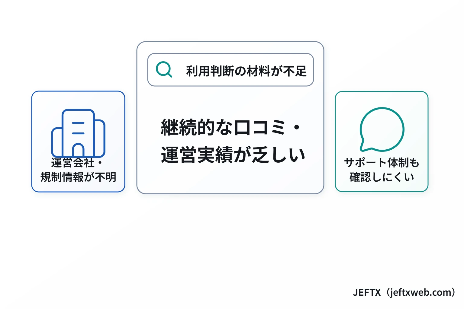 JEFTX（jeftxweb.com）は情報不足と口コミの乏しさからリスクが懸念される取引所