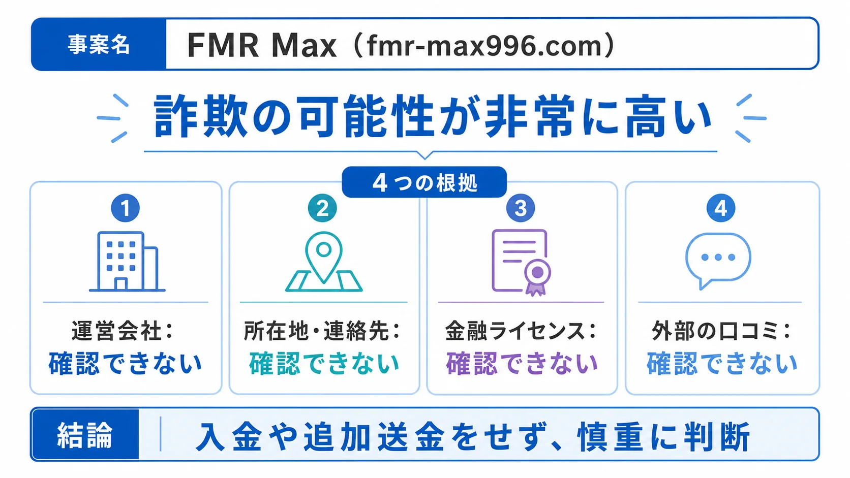 FMR Maxは詐欺の可能性が非常に高い