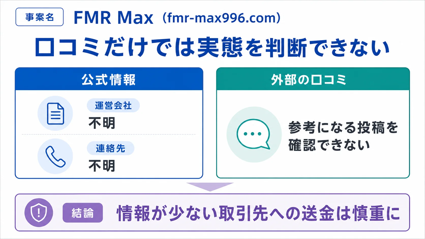 FMR Maxは必要な情報や口コミ情報が存在しない高リスクな取引所