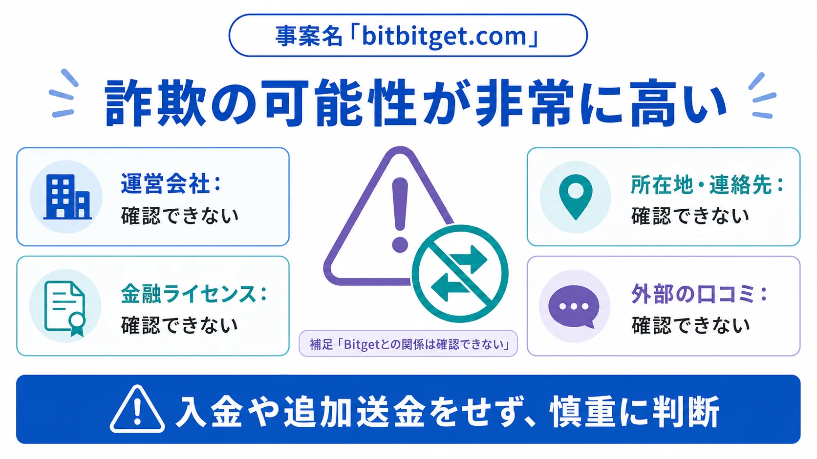 bitbitget.comは詐欺の可能性が非常に高い