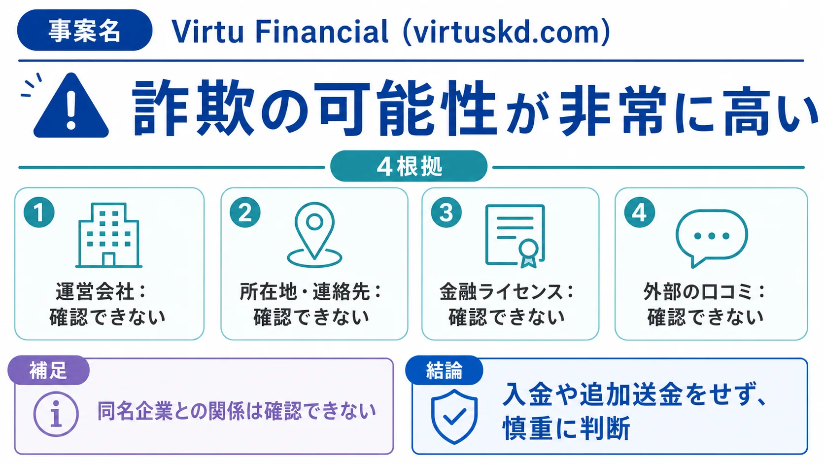 Virtu Financialを名乗るサイト（VIRTUSKD.COM）は詐欺の可能性が非常に高い