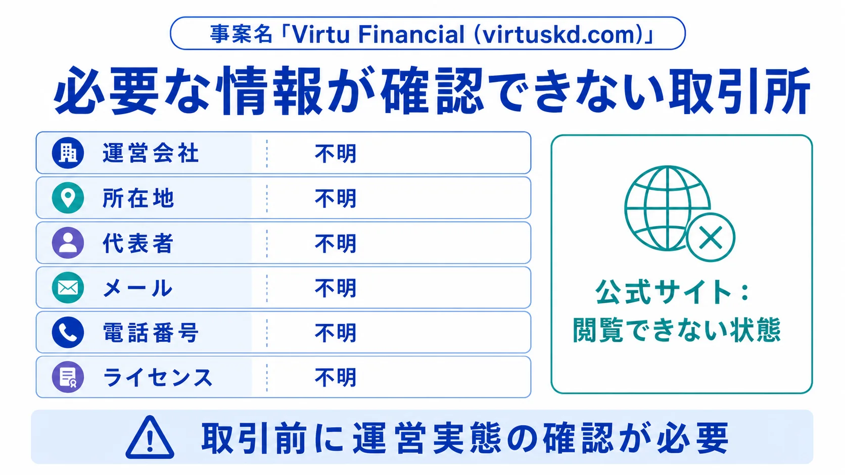 Virtu Financialを名乗るサイト（VIRTUSKD.COM）は必要な情報が一切確認できない怪しい取引所