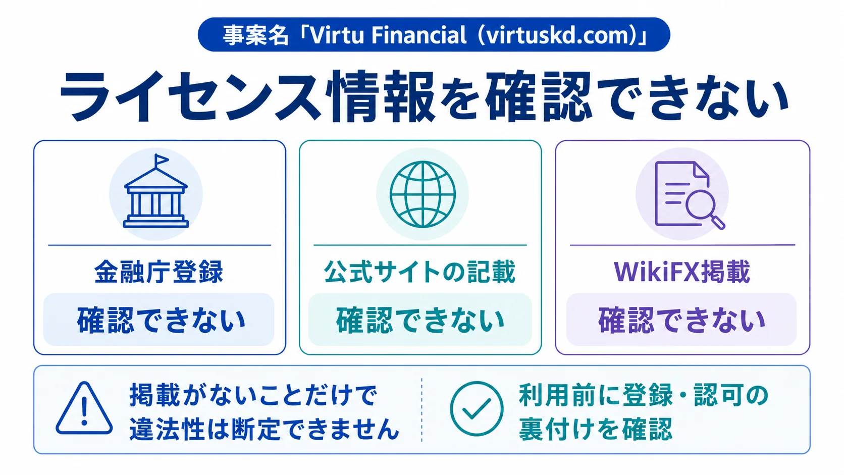 Virtu Financialを名乗るサイト（VIRTUSKD.COM）のライセンス情報には疑わしさあり