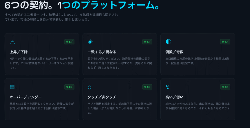 VELTRADE（veltrade.ke）は問い合わせ先やライセンスなどの重要な情報が確認できない