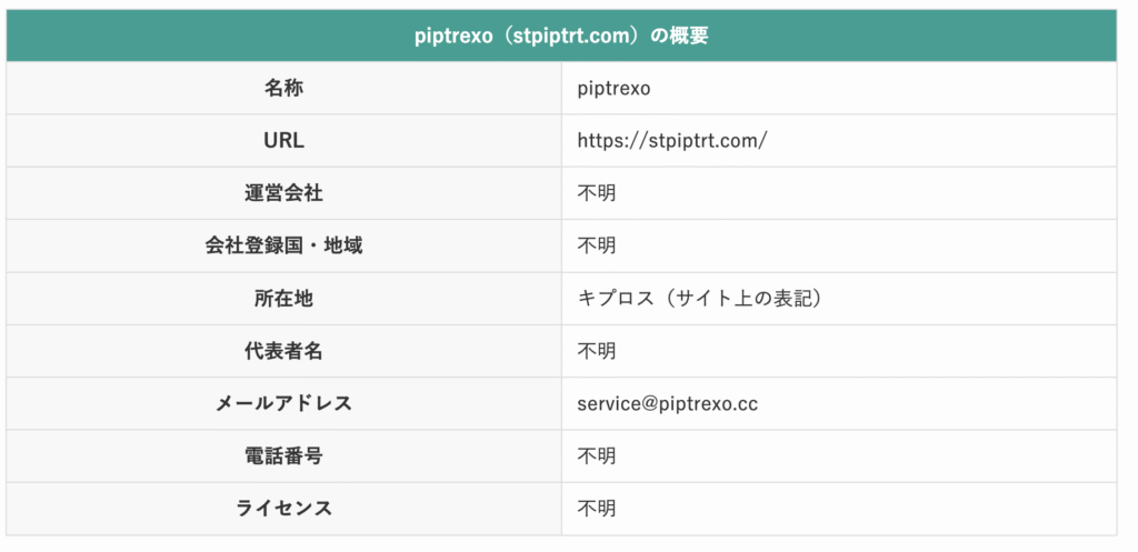 piptrexoの概要