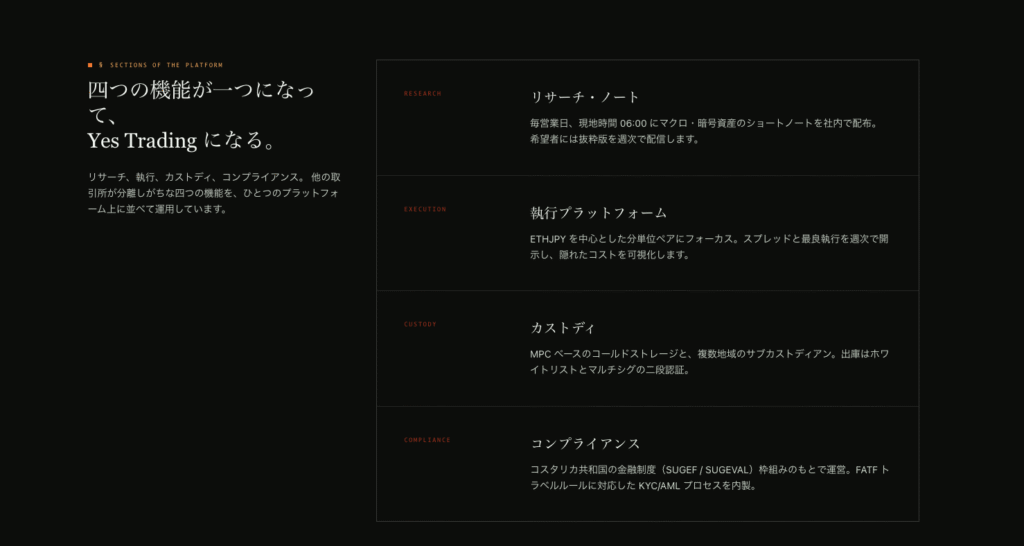 Yes Tradingはコスタリカの金融制度を掲げているものの、具体的な登録情報が確認できない