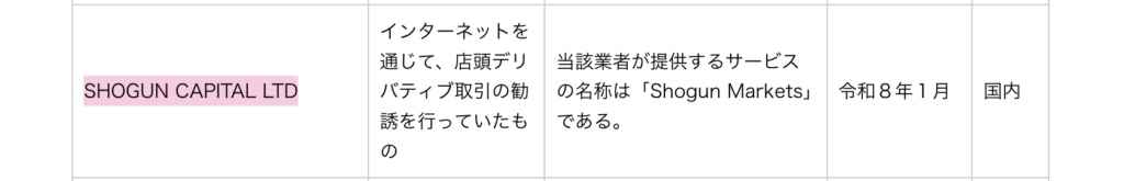 Shogun Marketsは金融庁・関東財務局から警告を受けている