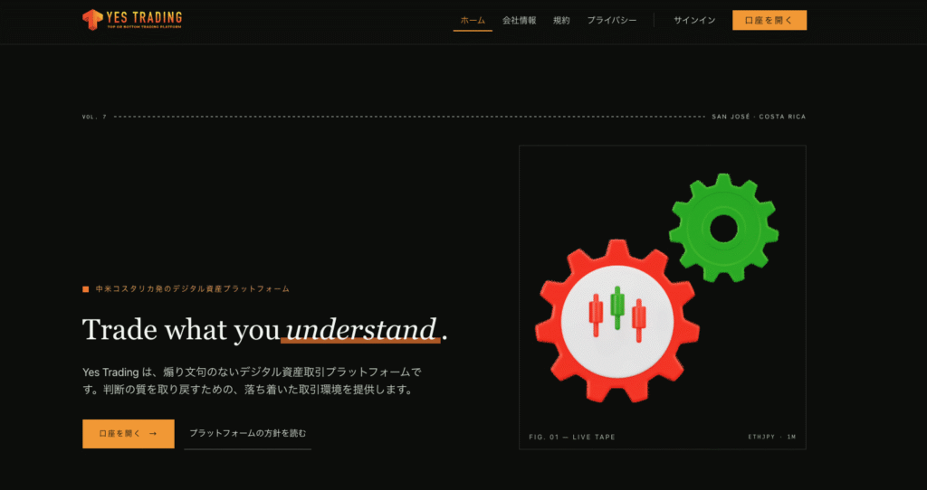 Yes Tradingはコスタリカに拠点を置くとされているライセンス不明の怪しい取引所