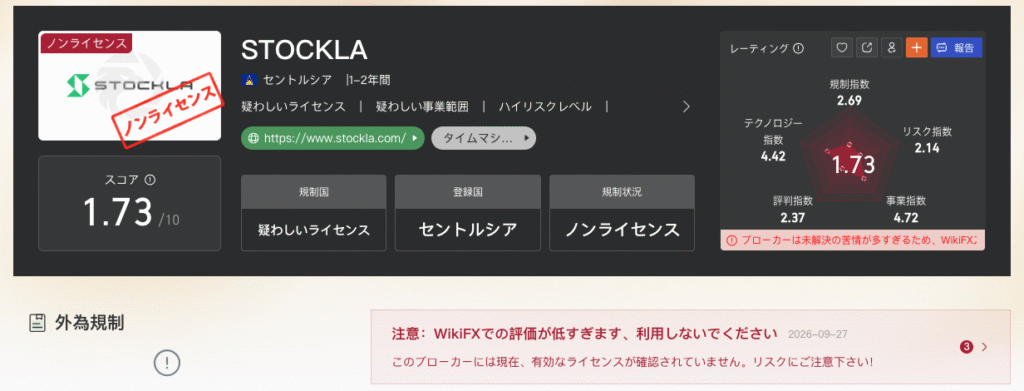 StocklaはWikiFXで「ノンライセンス」とされている