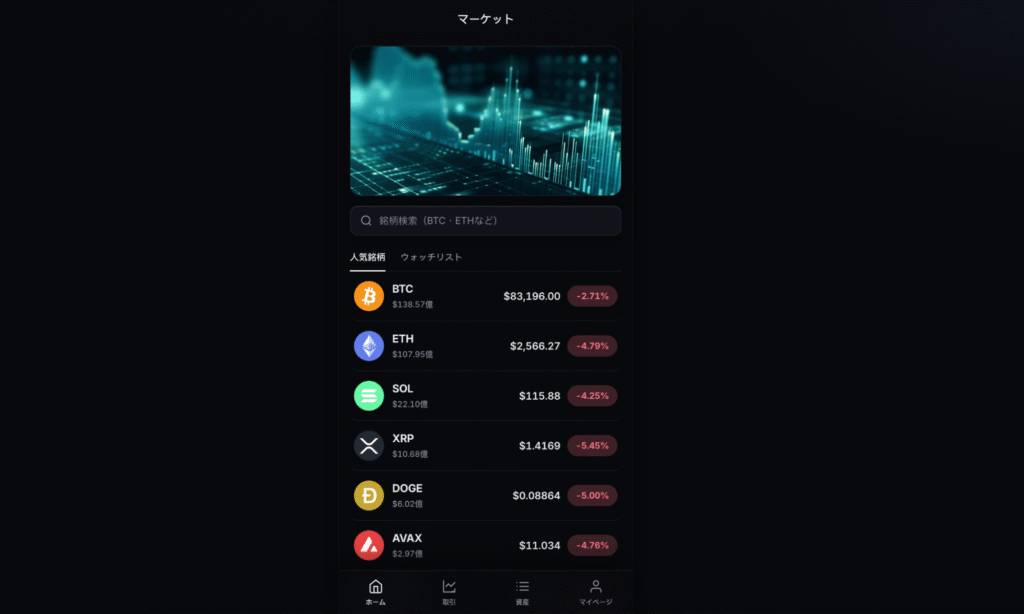finxova.comは会社情報やライセンス情報のページが確認できない怪しい取引所