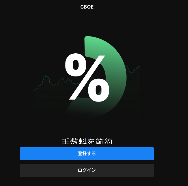 Cboe（CBOEXC.COM）はライセンスに関する情報が掲載されていない