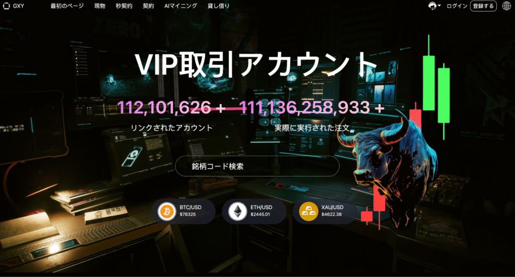 GXY（gxyfinancs.com）は連絡先がフリーメールのみとなっている詳細不明な怪しい取引所