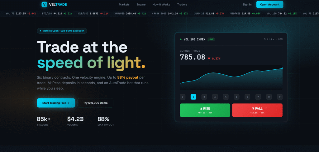 VELTRADE（veltrade.ke）は会社情報やライセンスなどの情報が不足している怪しい取引所