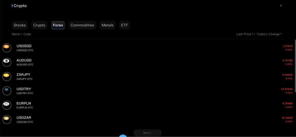 Mitrade（mitradenu.com）は正規のMitradeとの関係を確認できないサイト