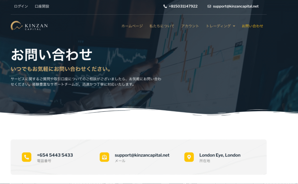 Kinzan Capitalは所在地を裏付ける情報がない