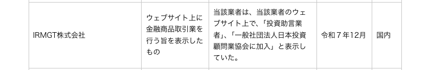 IRMGTは過去に関東財務局・金融庁から警告を受けている