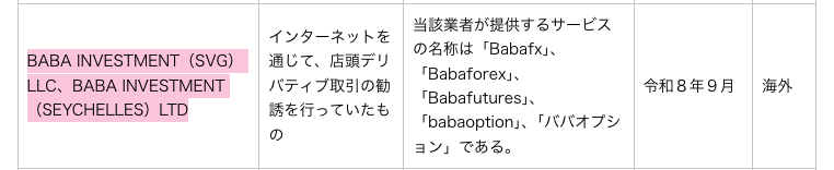 Babafxは金融庁・関東財務局から警告を受けている