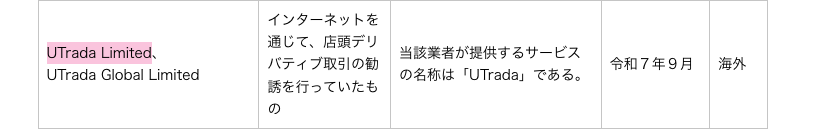 UTradaは金融庁・関東財務局から警告を受けている