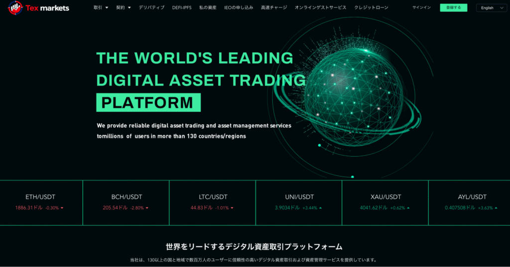 Tex Marketsはライセンスなど必要な情報が確認できない怪しい取引所