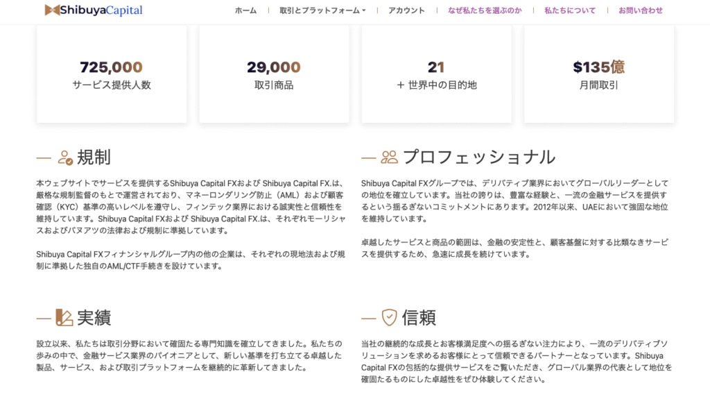 Shibuya Capitalは規制に関する記載があるものの、具体的なライセンス情報が確認できない