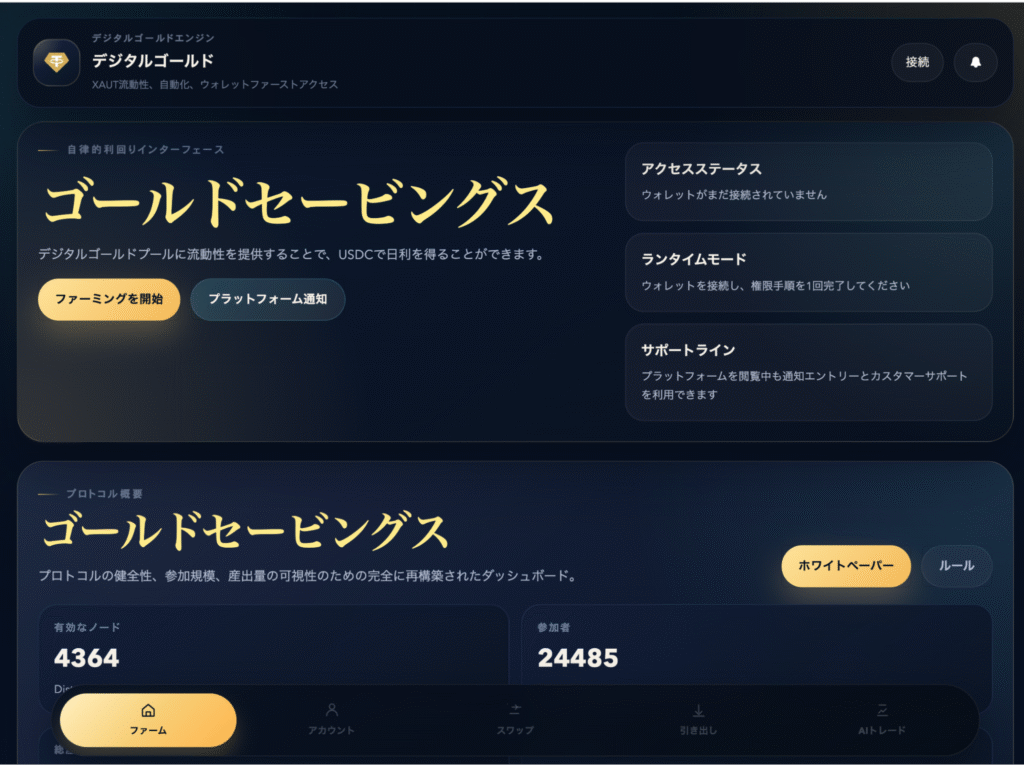 デジタルゴールドはライセンスなど必要な情報が確認できない怪しい取引所