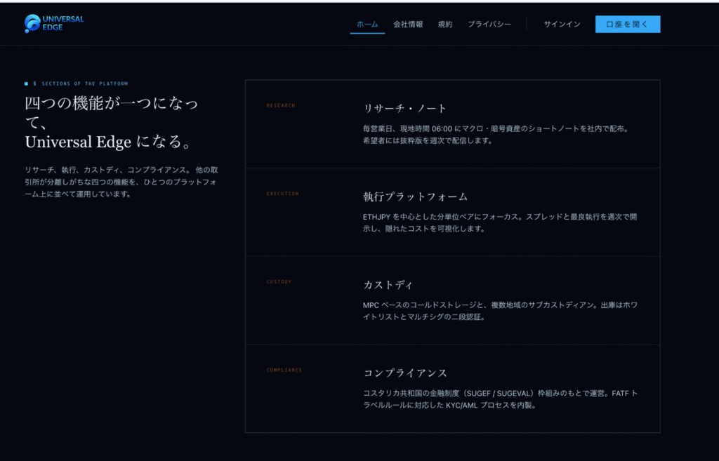 Universal Edgeは問い合わせ方法が明確ではない