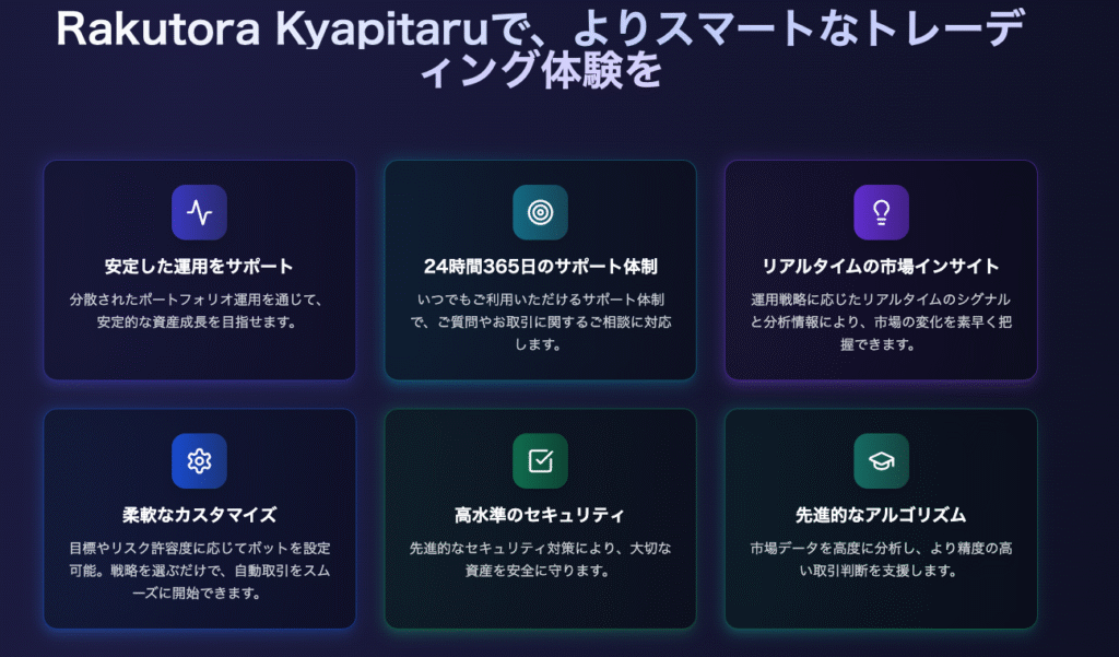 Rakutora Kyapitaruはドメイン情報やサービス名に不自然な点がある