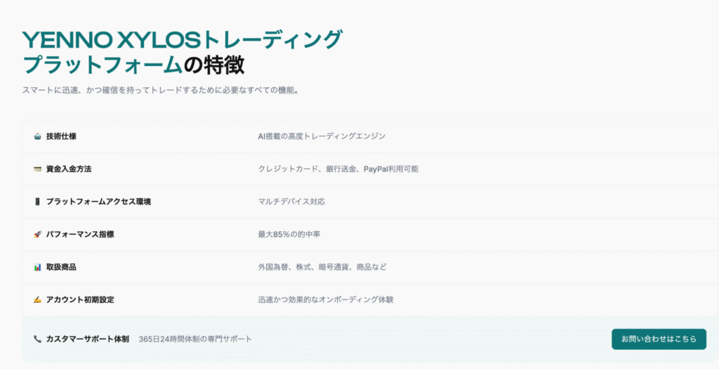 Yenno Xylosは同じ名称を使用する別ドメインのサイトが複数存在する