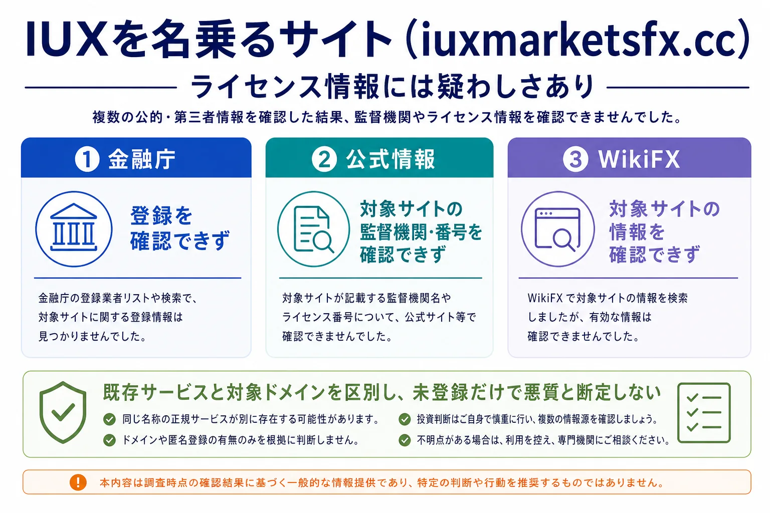 IUXのライセンス情報には疑わしさあり